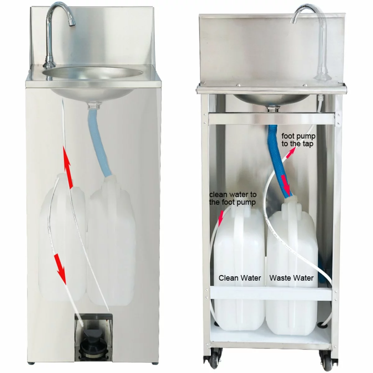 Foot Operated Mobile Wash Basin With Backsplash & Castors Stainless Steel | Adexa WHF277 3 Foot Operated Mobile Wash Basin With Backsplash & Castors Stainless Steel | Adexa WHF277 - Image 3